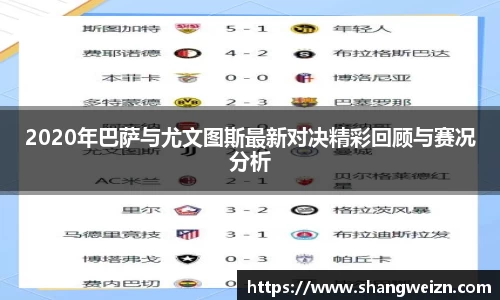2020年巴萨与尤文图斯最新对决精彩回顾与赛况分析