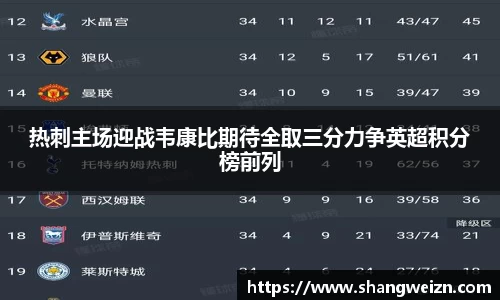 热刺主场迎战韦康比期待全取三分力争英超积分榜前列