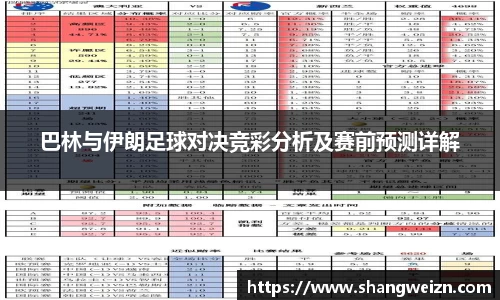 bandao巴林与伊朗足球对决竞彩分析及赛前预测详解